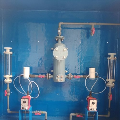 Biocides